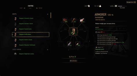 witcher 3 crafting|Witcher 3 Crafting Guide: Create and Customize .